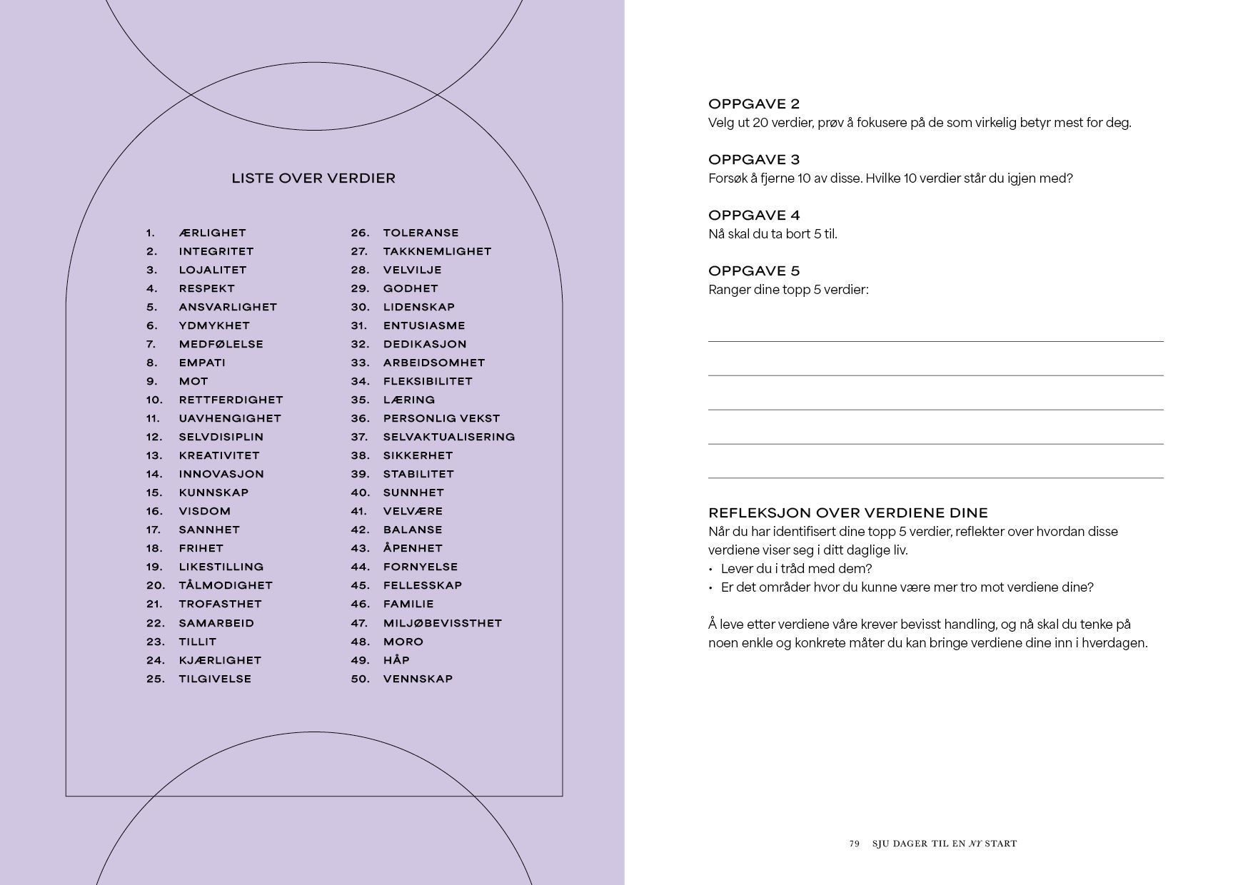 Liste over verdier