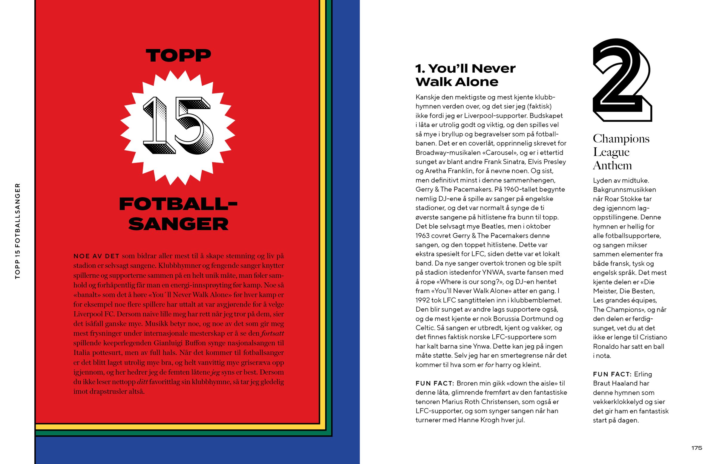 Topp 15