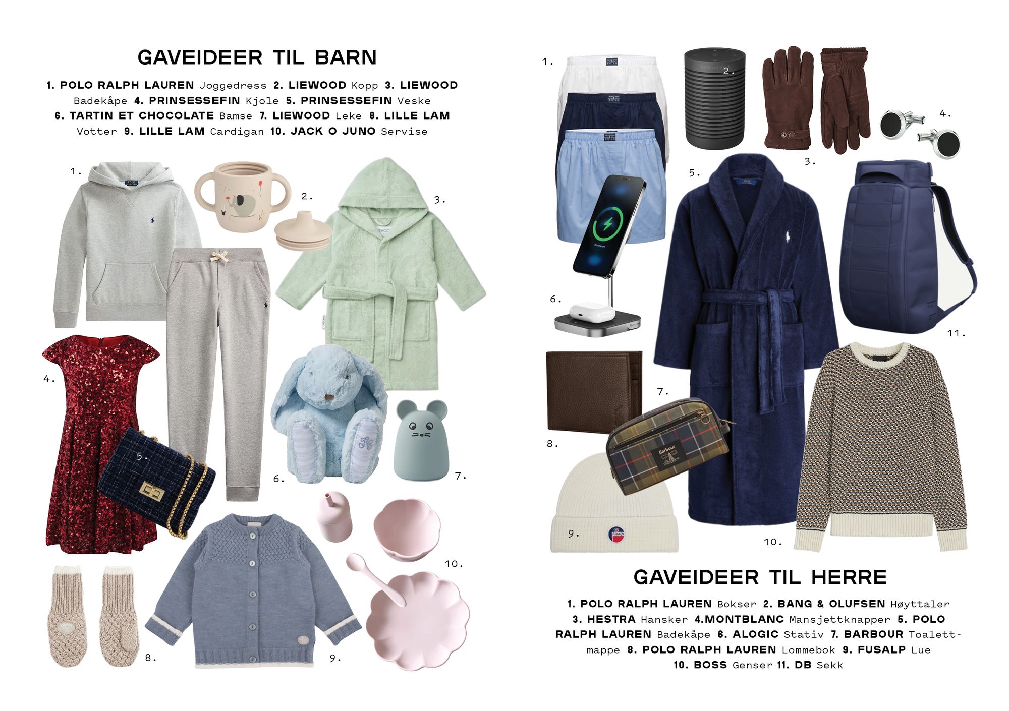 Oppslag fra Store Guide