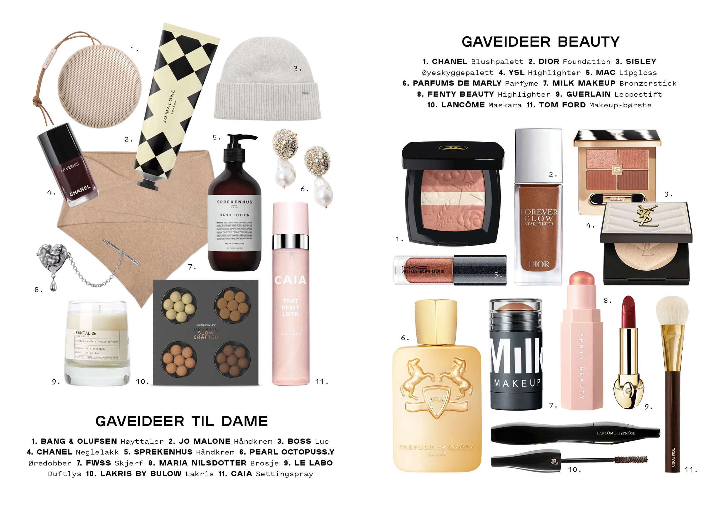 Gaveideer til dame og beauty
