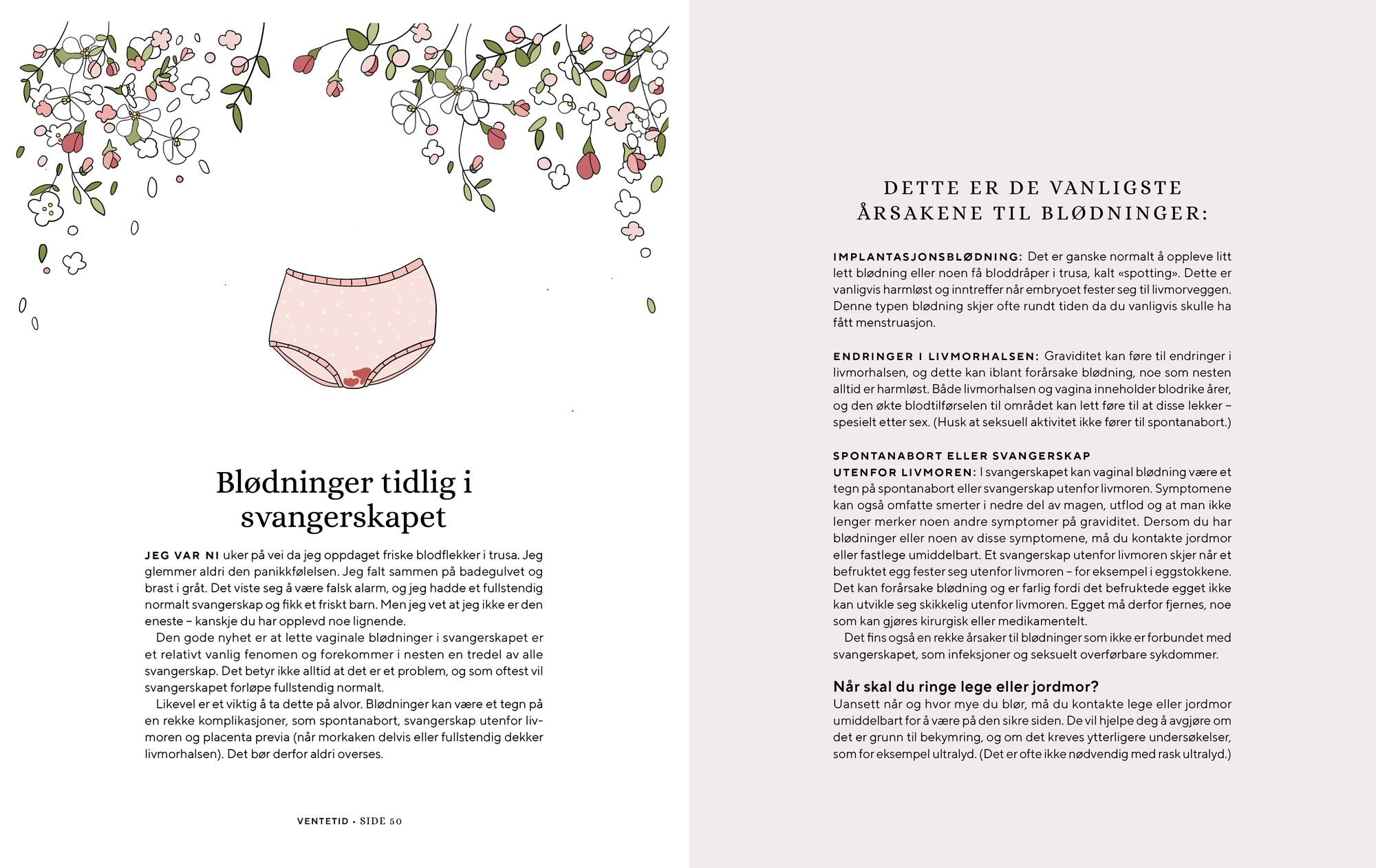Oppslag fra Ventetid